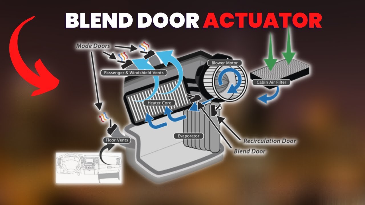 Signs & Symptoms of a Bad Blend Door Actuator