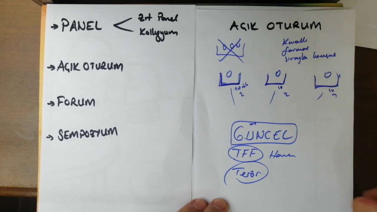Tartışma Çeşitleri