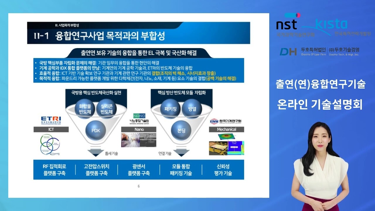 [한국전자통신연구원] C-, X-, Ku-대역 송수신 GaN MMIC 칩셋 설계 기술