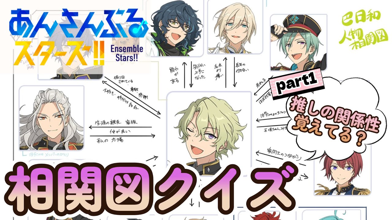 【あんスタ相関図クイズ】相関図からキャラを当てろ！推しの関係性...覚えてる？？