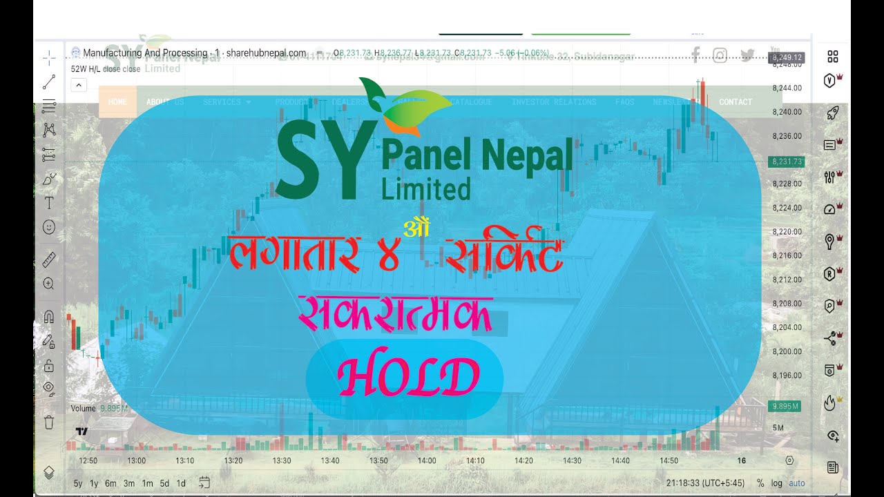SY Panel Nepal 4th Day | Dec 15 | HOLD Is Gold |