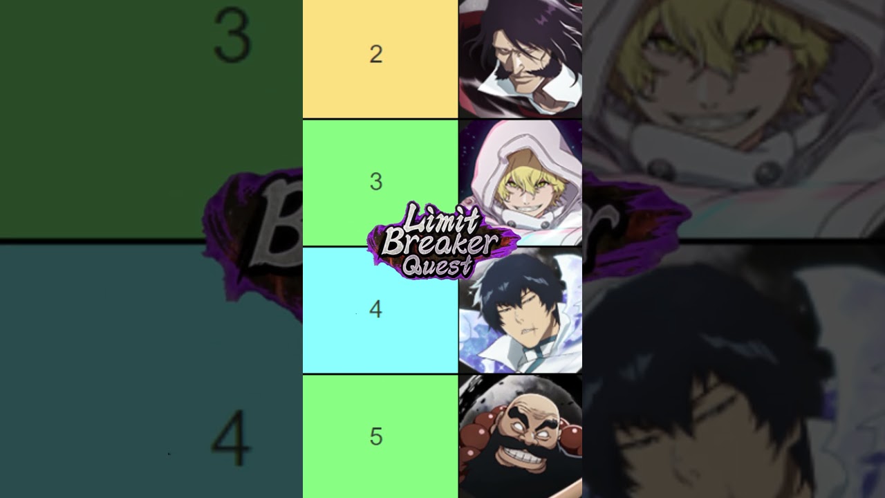 TOP 10 Limit Breaker Quest Characters (AUGUST 2024) Bleach Brave Souls TIER LIST BEST UNITS RANKING