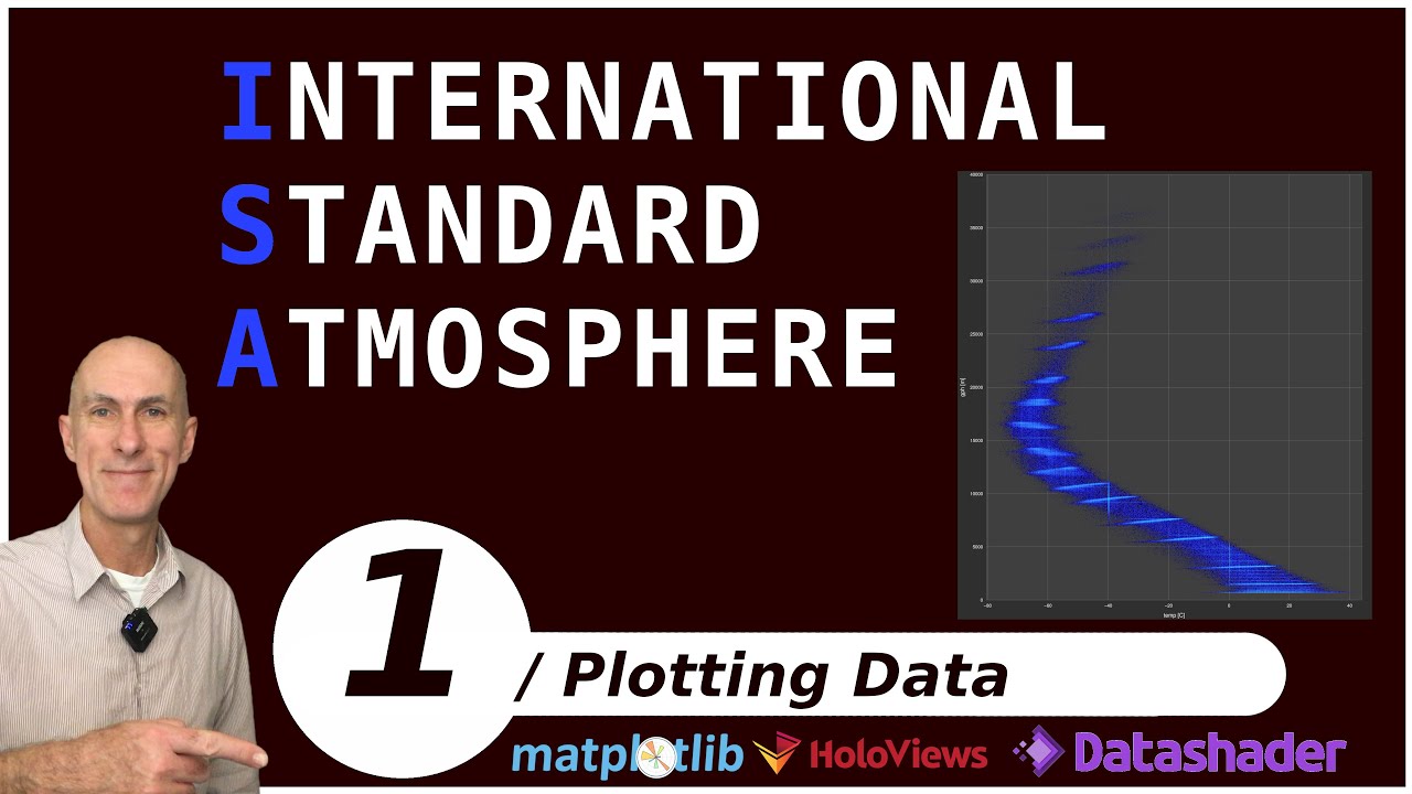 International Standard Atmosphere - part 1 - Data Plotting