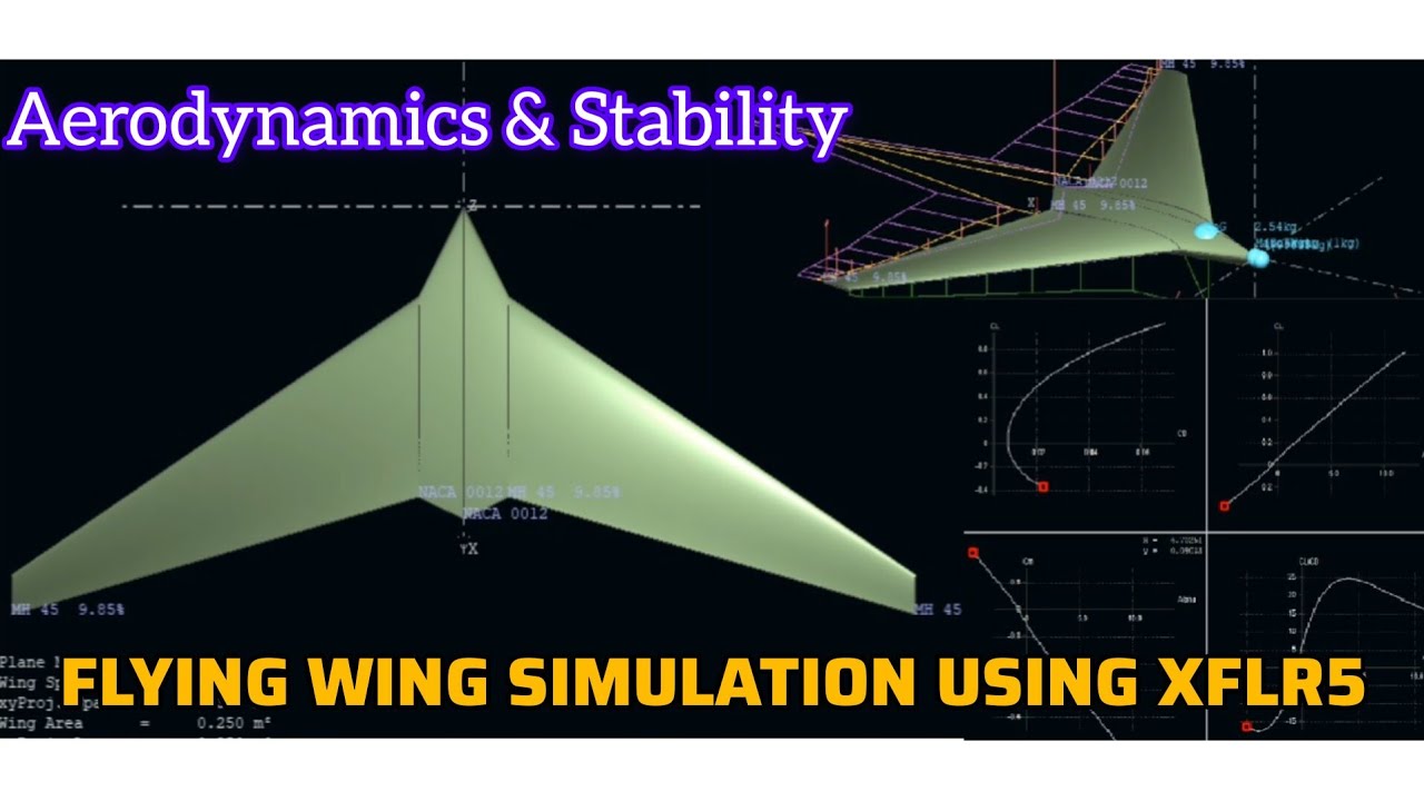 XFLR5 SIMULATION of FLYING WING