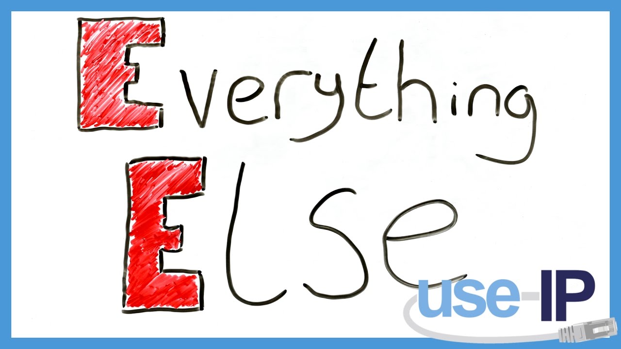 Explain the Basics - Episode 6 - Everything Else (PTZ, Compression, IR, etc...)