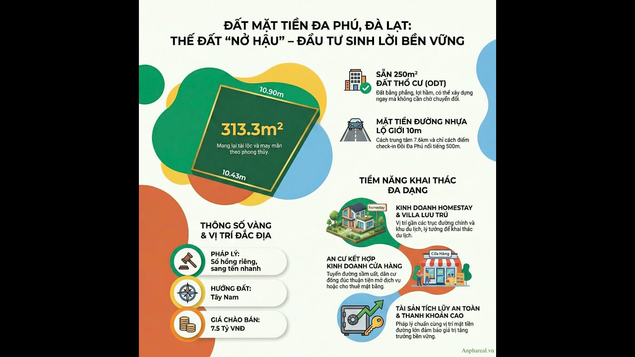 Đất Mặt Tiền Đa Phú, Phường 7, Tp. Đà Lạt – Thế Đất Nở Hậu