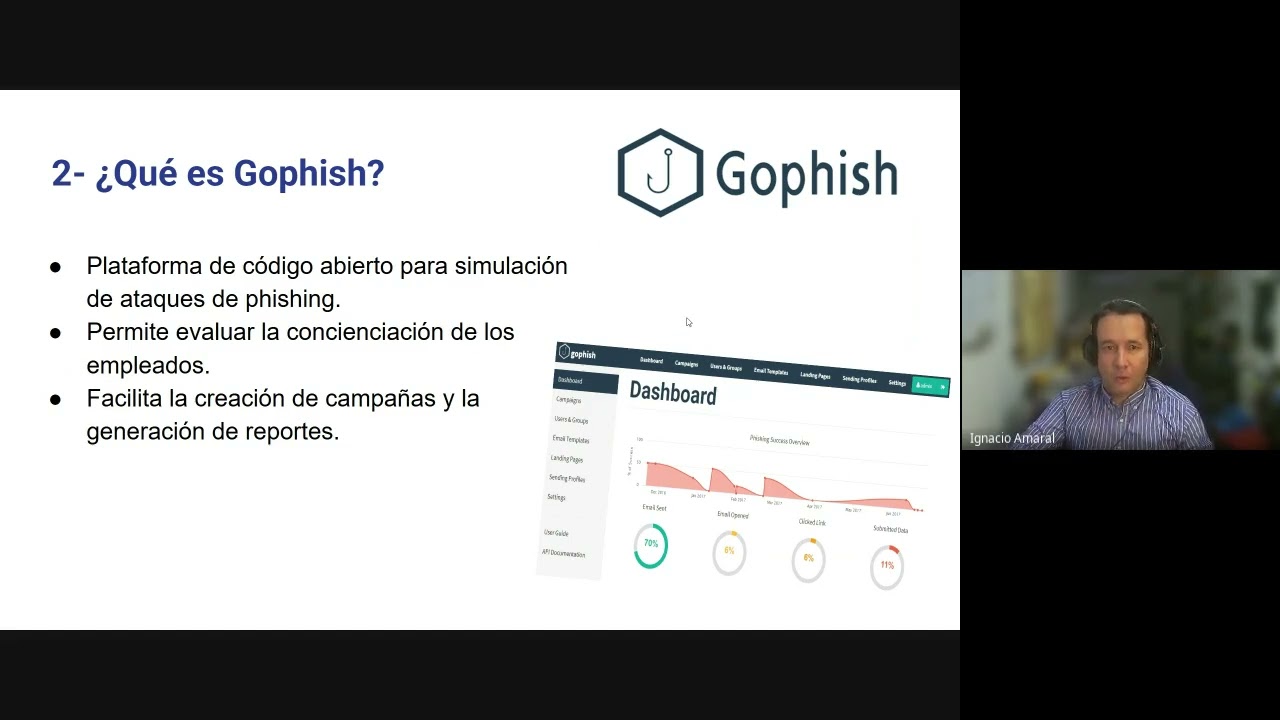 Charla Testeando Usuarios (ciberseguridad) con Ignacio Amaral