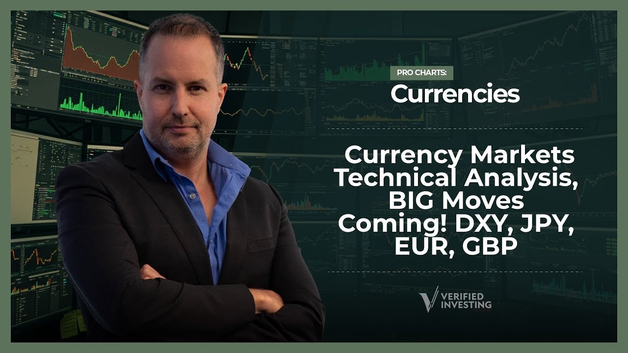 Analiza techniczna rynku Forex: dolar (DXY), jen (JPY/USD), euro (EUR/USD) i funt (GBP/USD)