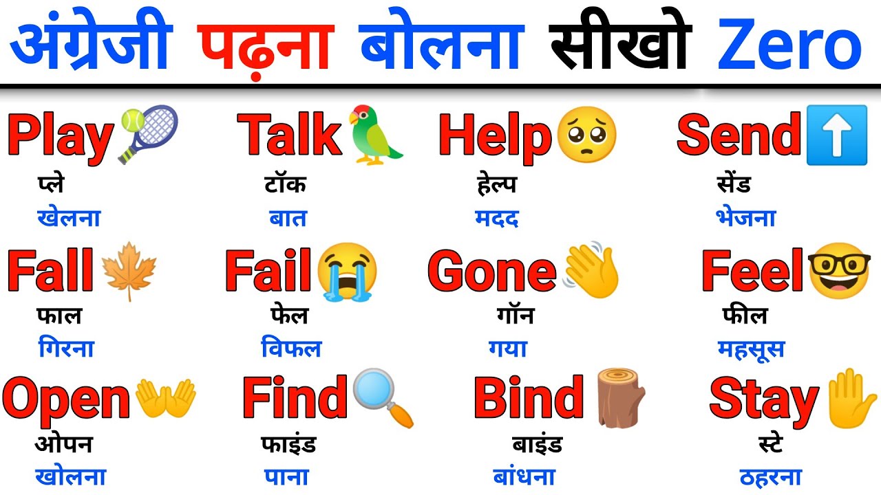 अंग्रेजी बोलना सीखो ज़ीरो से | English padhna kaise sikhe | How to read English |English Words