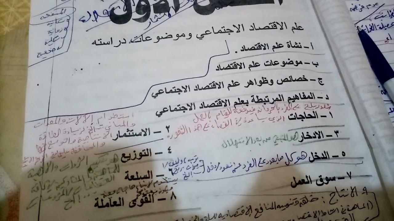 البدايه/الفصل الاول من(( ماده مبادئ الأقتصاد الاجتماعي)) خدمه إجتماعيه سوهاج معهد عالي