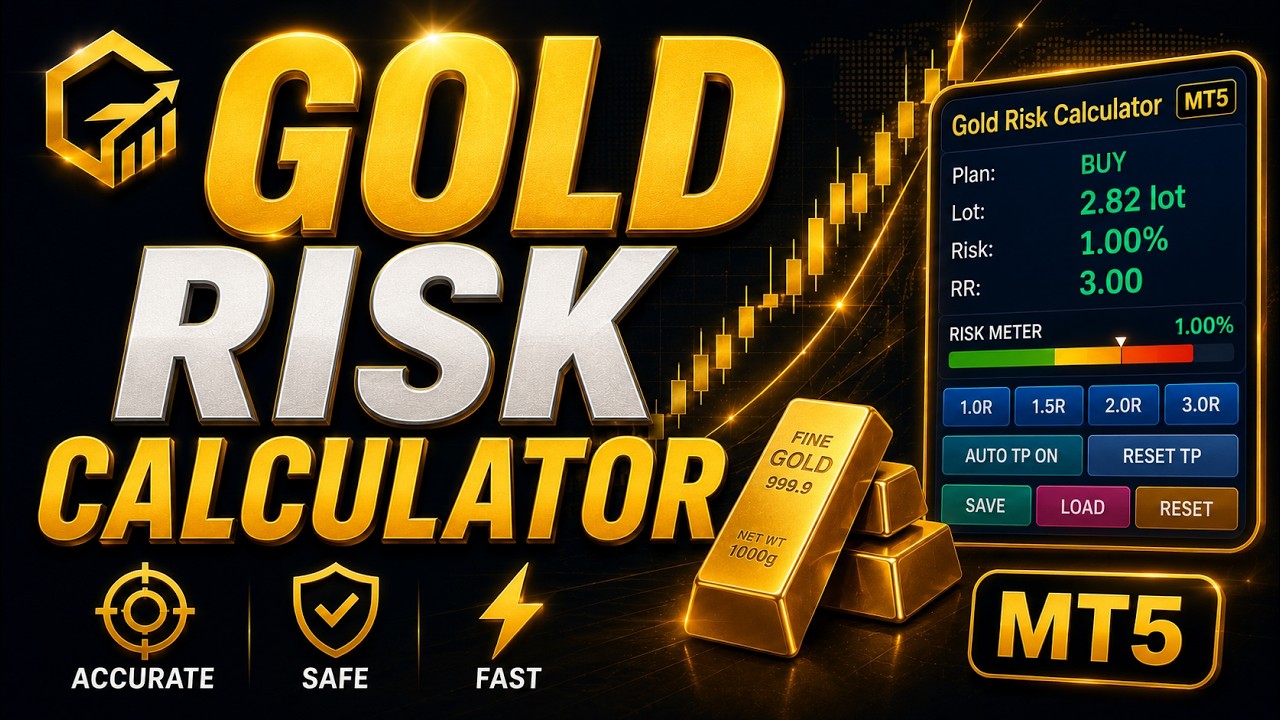 Gold Risk Calculator MT5 | Smarter XAUUSD Lot Size & Risk Planning 🏆💯