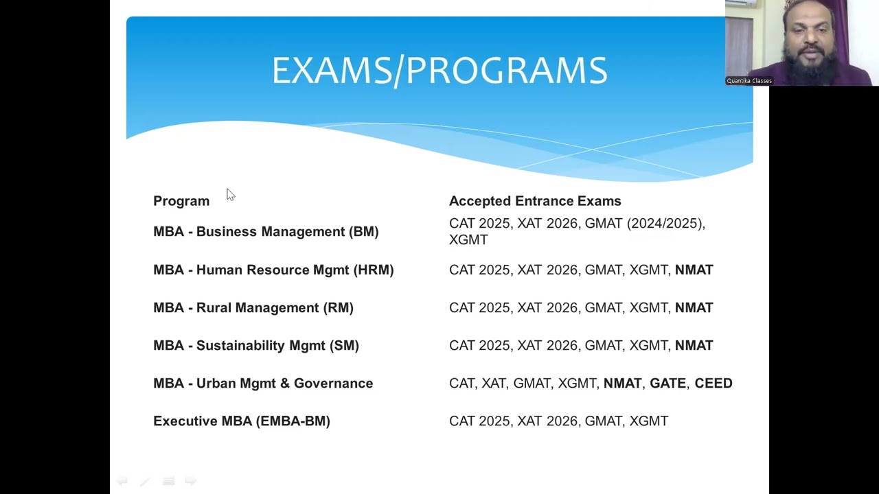 XGMT 2026 CAT XAT GMAT XGMT XIM #xgmt #ximb