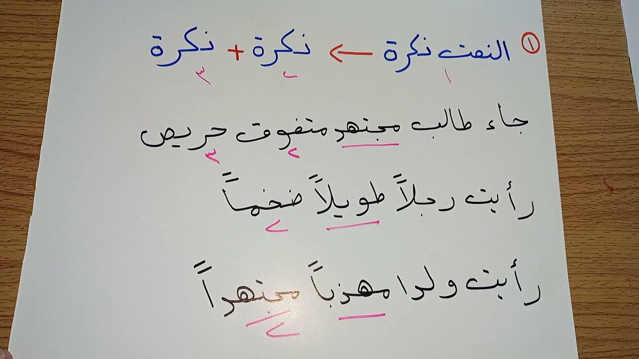النعت للصف الخامس الإعدادي(المنهج الجديد)