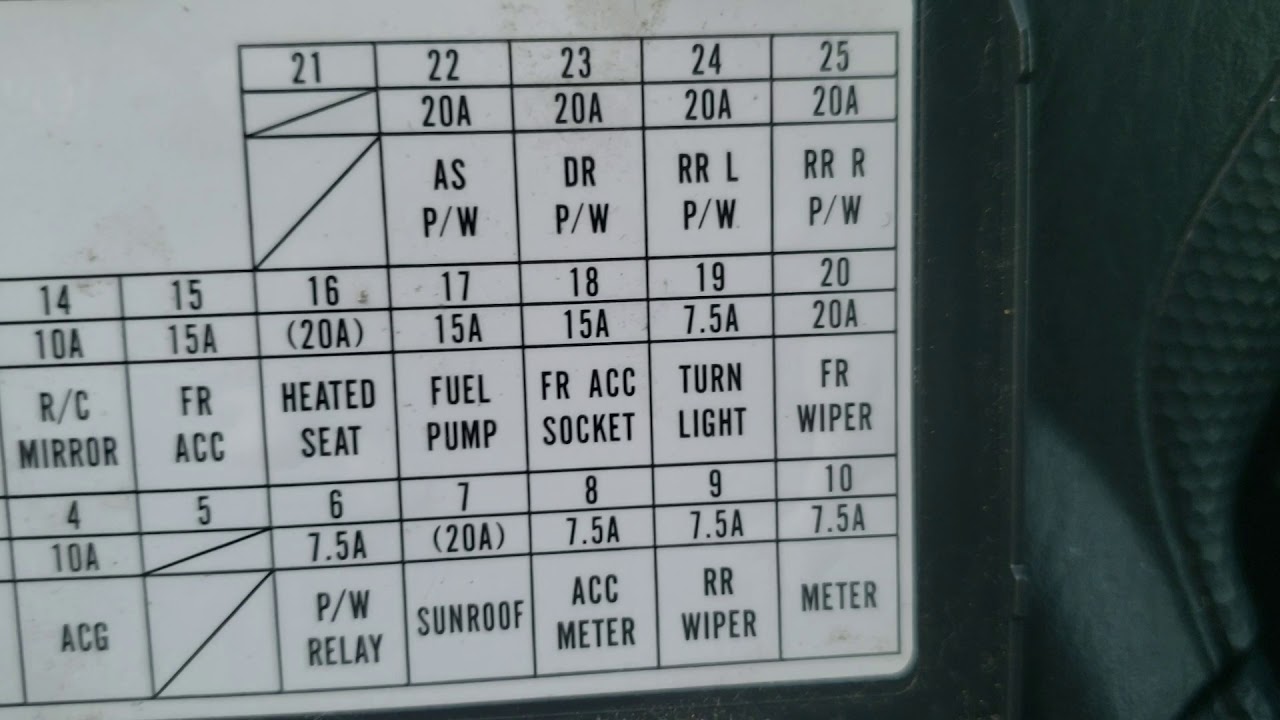 FR ACC socket fuse fix. 2005 Honda CR-V