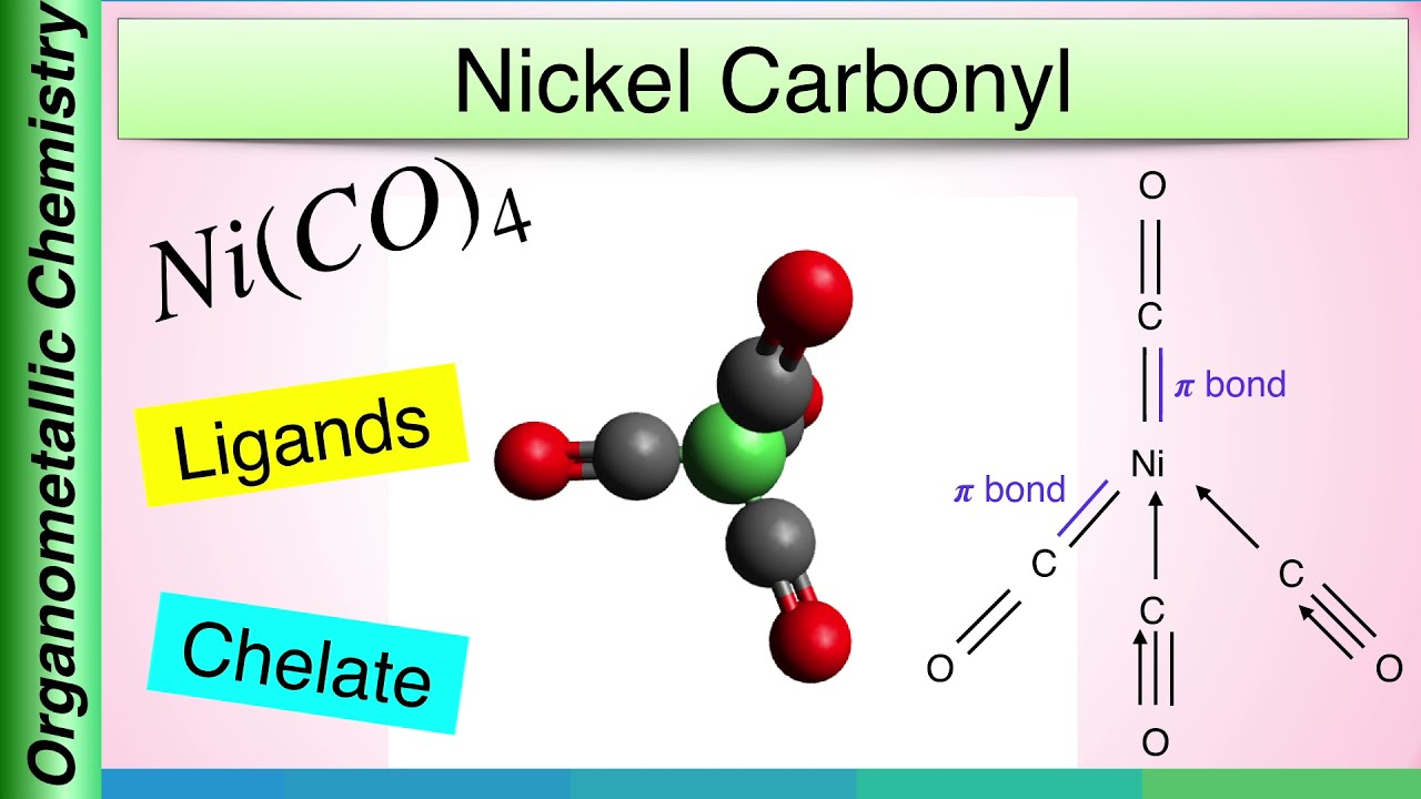 Nickel Carbonyl, Preparation, Structure and Properties | Organometallic Chemistry | Inorganic Chem