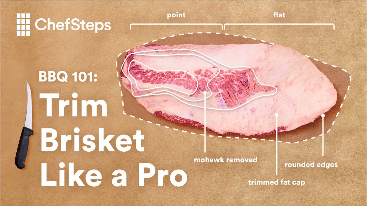 How to Trim Brisket Like a Pro