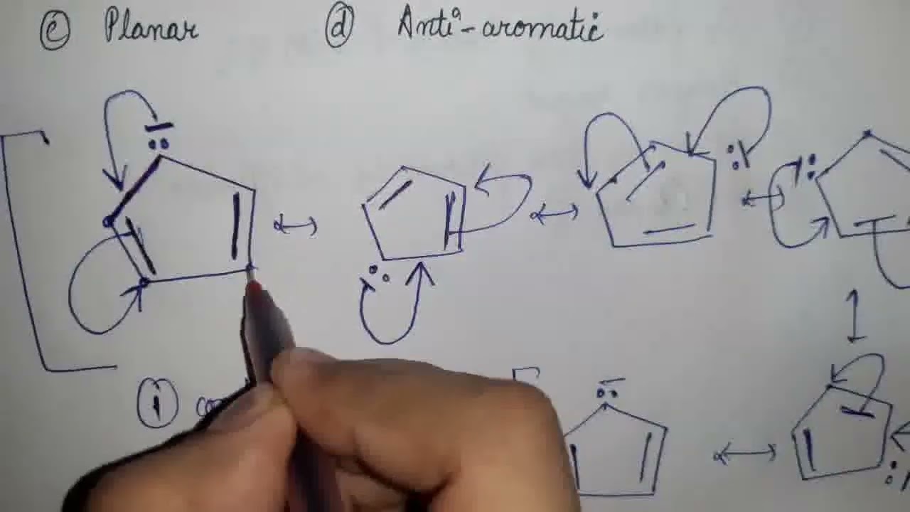 Cyclopentadienyl anion is : | CLASS 12 | HYDROCARBONS | CHEMISTRY | Doubtnut