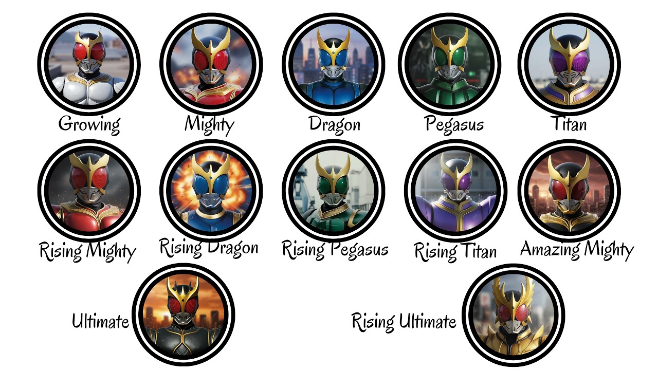 Kita Jelaskan Semua Form Kamen Rider kuuga Dalam 12 menit