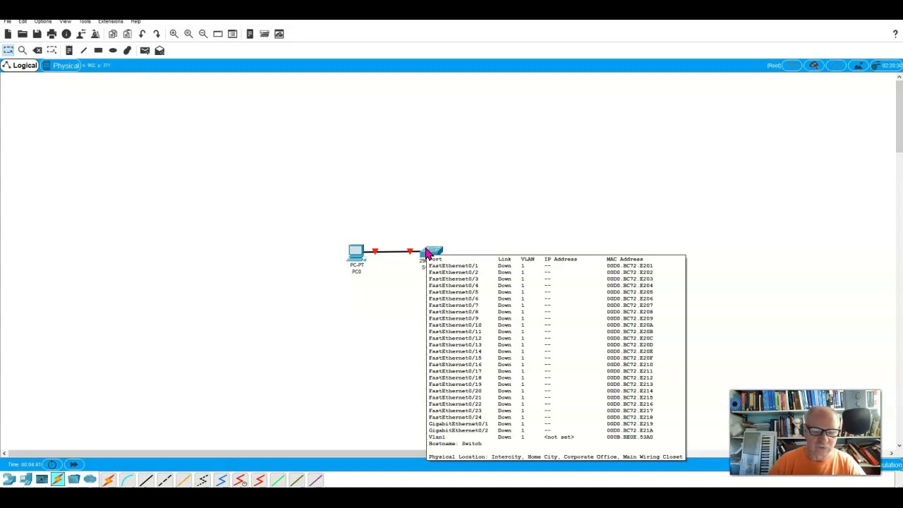 Cisco IOS shutdown and no shutdown