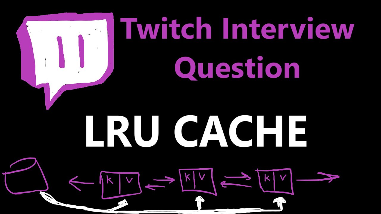 LRU Cache — вопрос для интервью на Twitch — Leetcode 146