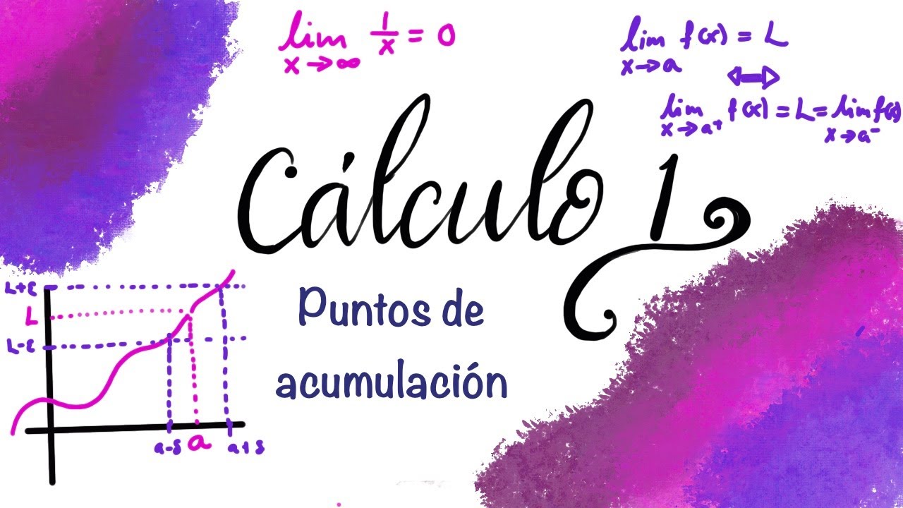 Puntos de acumulación (Límites de funciones 2/4)