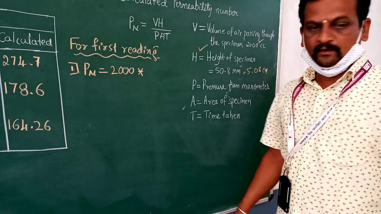 Permeability Test on Green Molding Sand