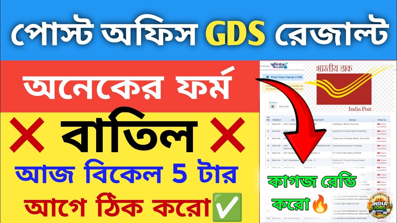 পোস্ট অফিস GDS রেজাল্ট- অনেকের ফর্ম বাতিল | আজ বিকেল 5 টার আগে ঠিক করো | GDS Result 2026 | GDS merit