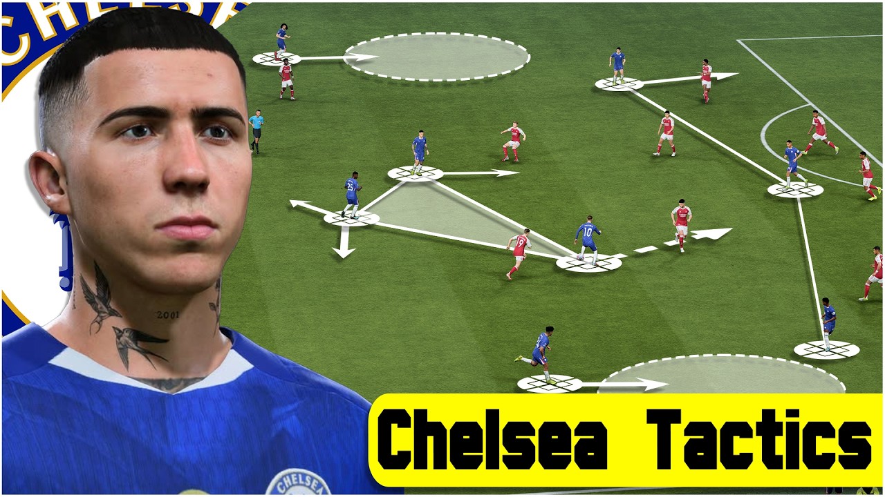 Liam Rosenior&rsquo;s Chelsea Tactics Recreated in EA FC 26 &ndash; Modern Control