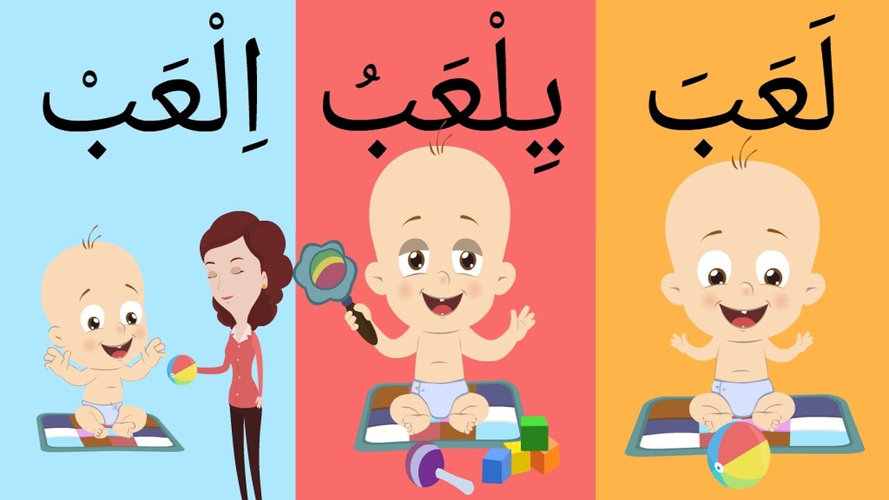 ‫تعلم الحروف الهجائية مع الأفعال في جميع الأزمنة