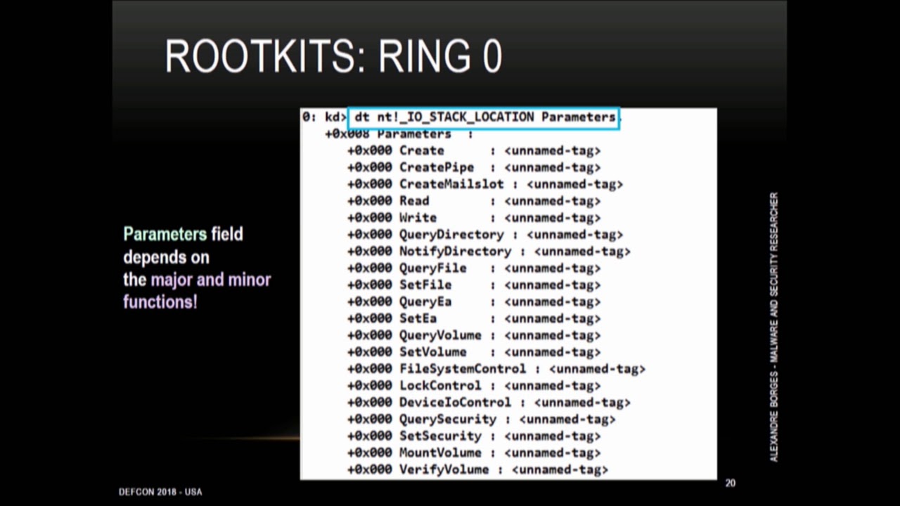 DEF CON 26 - Alexandre Borges - Ring 0 Ring 2 Rootkits  Bypassing Defenses
