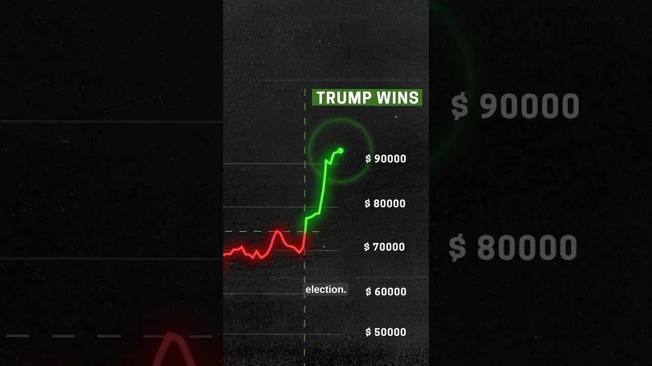Почему Трамп хочет вернуть криптовалюту
