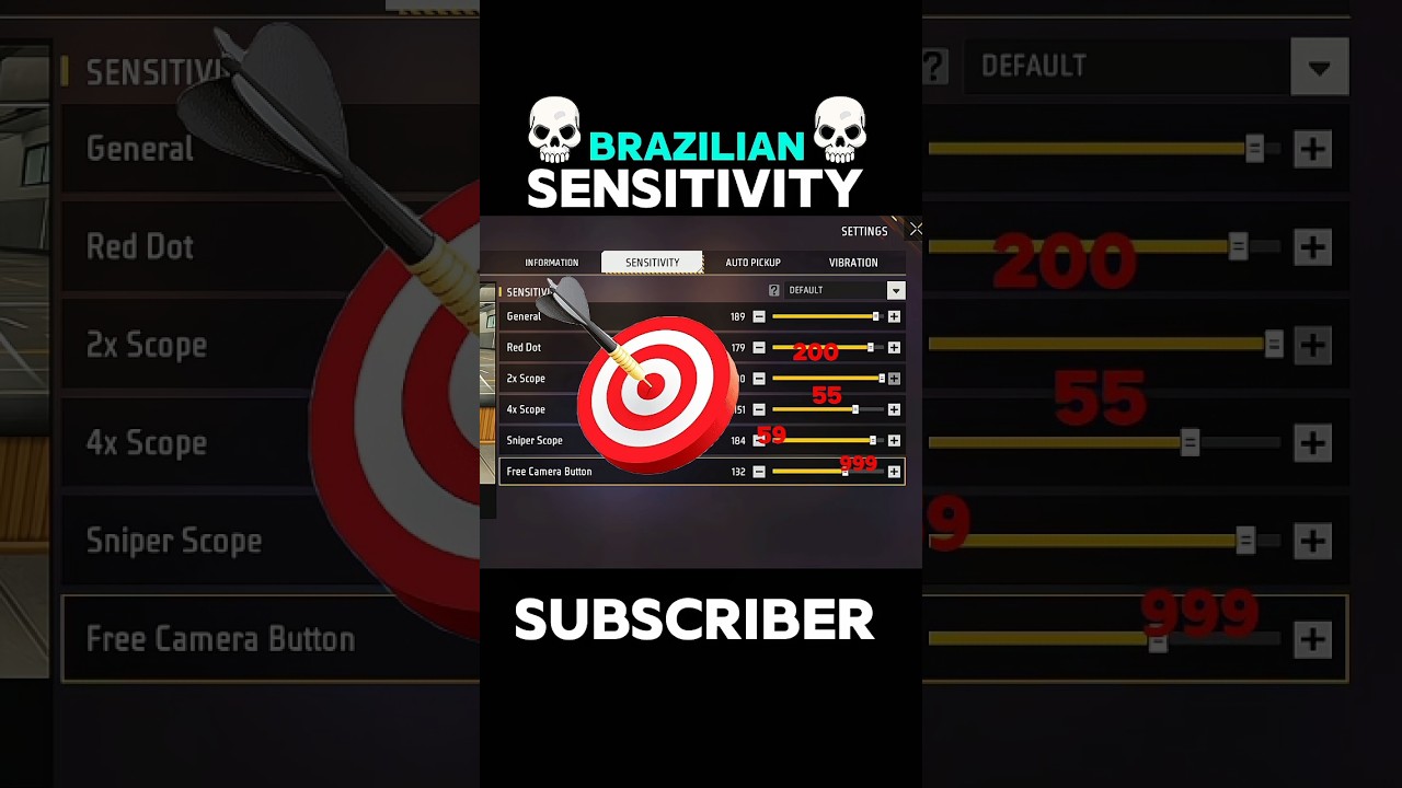 🔫 Brazilian Pro Headshot Sensitivity Settings in Free Fire 2025 🇧🇷🔥 | Auto Headshot Like a Legend!