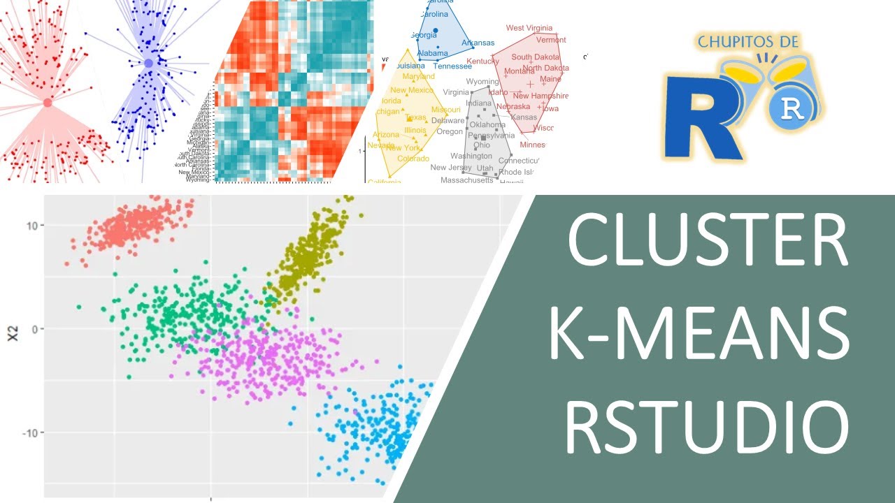 [K means] Análisis de Clúster en R y Rstudio. [Chupitos de R]