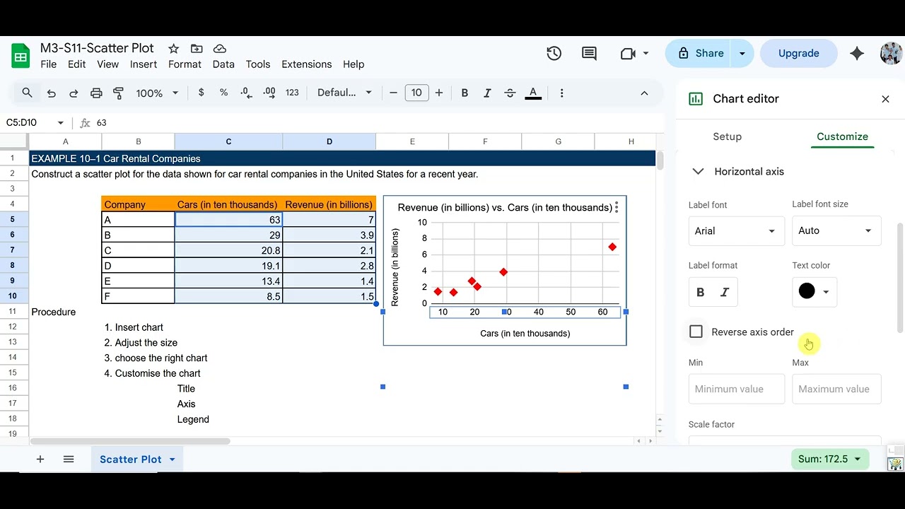 M3S11 Visualizing Correlation  Scatter Plots in Google Sheets