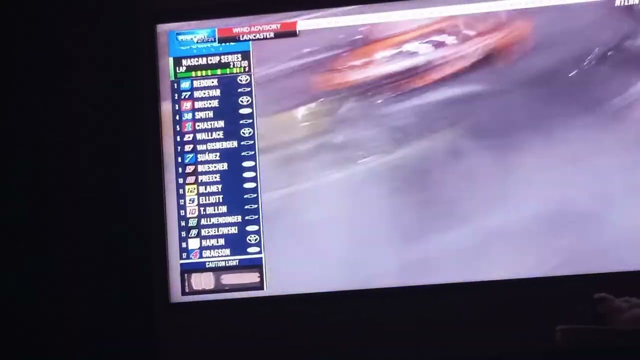 Tyler Reddick wins back 2 back at Atlanta in the NASCAR cup series race