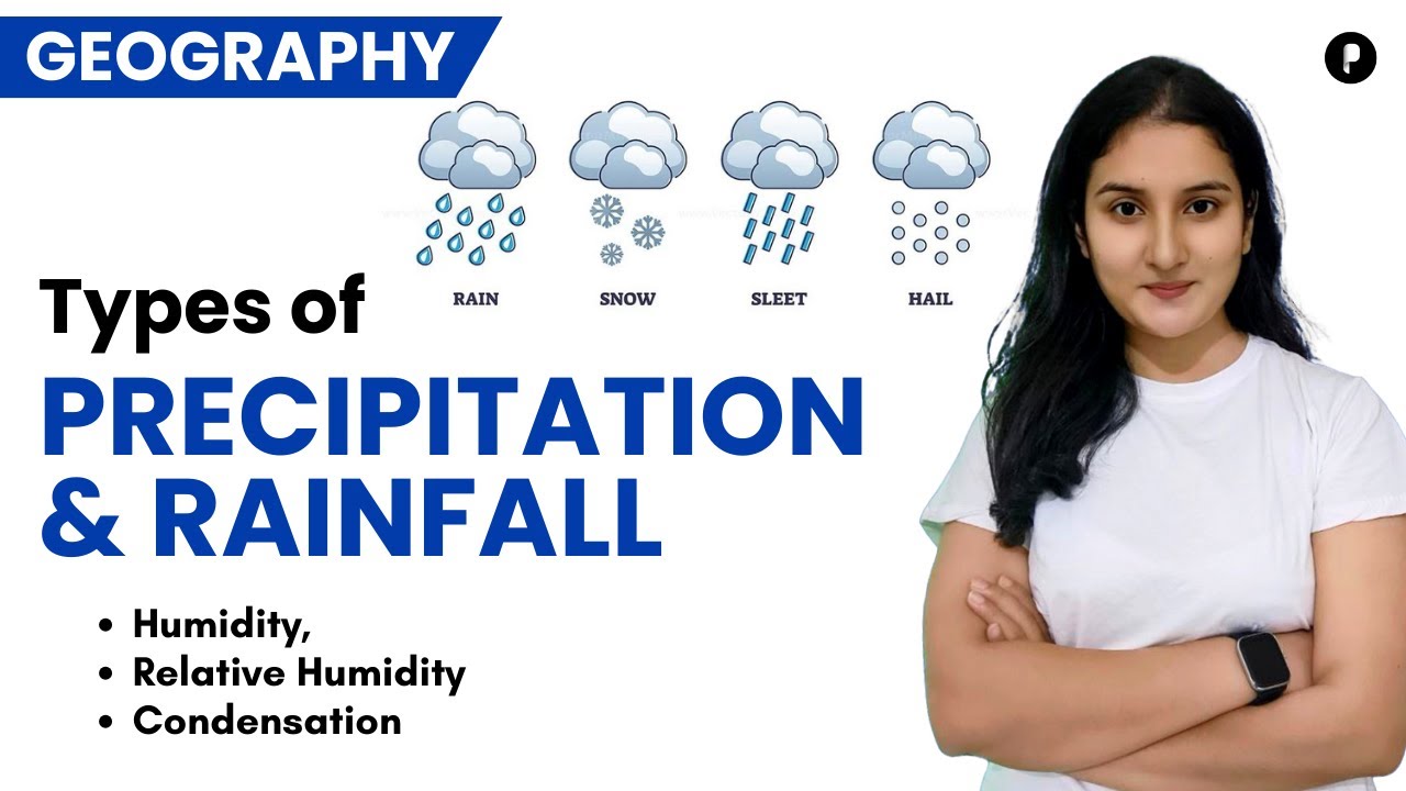 Types of Precipitation and Rainfall | World Geography By Parcham Classes