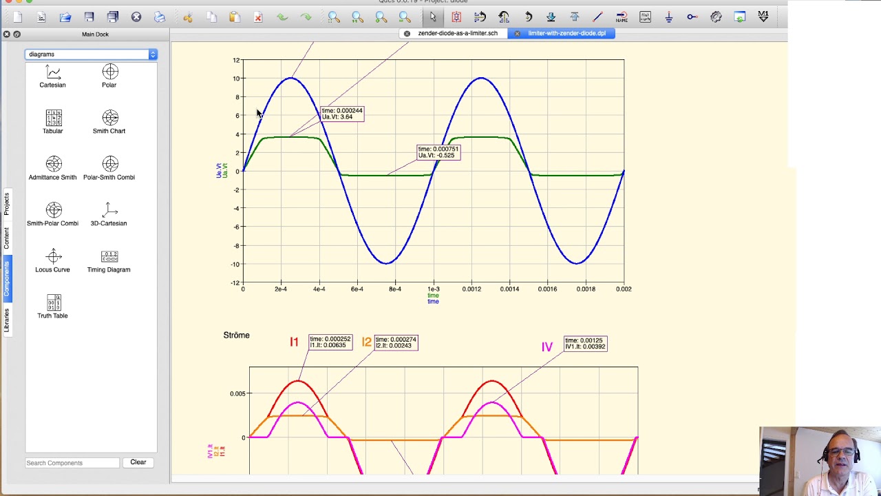Diode QUCS - Aufgabe 3   Begrenzung mit Zenerdiode
