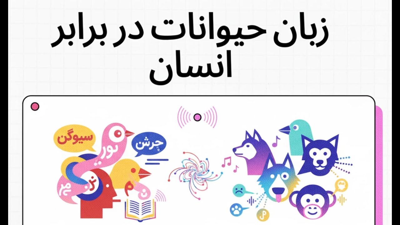 تفاوت زبان انسان و زبان حیوانات | فصل دوم کتاب The Study of Language