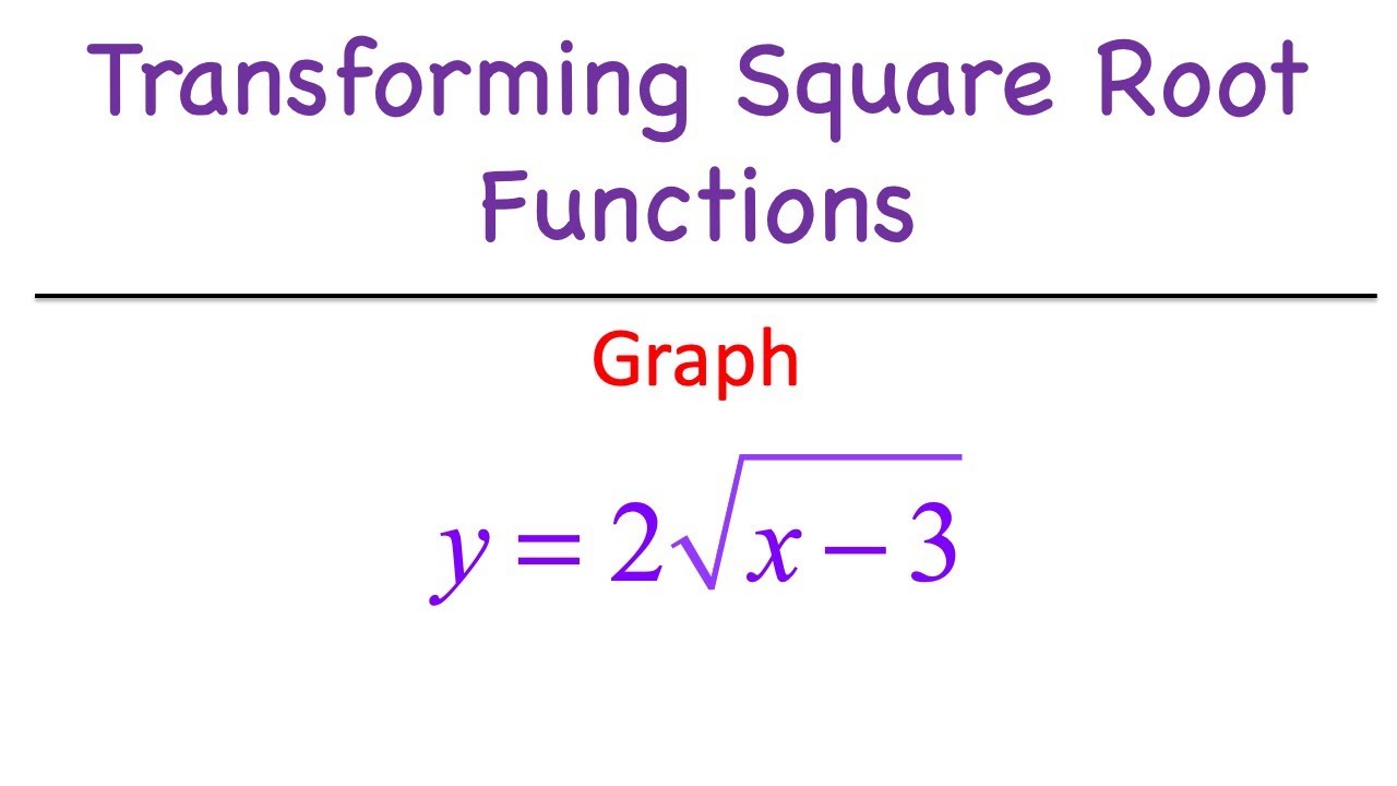 Transforming Square Root Functions