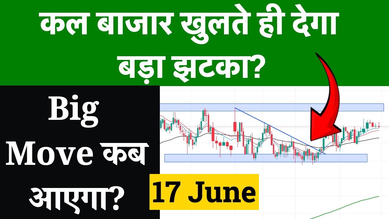 Wednesday Market Prediction | Nifty Tomorrow Market Analysis and Bank Nifty Prediction 17 June 2026