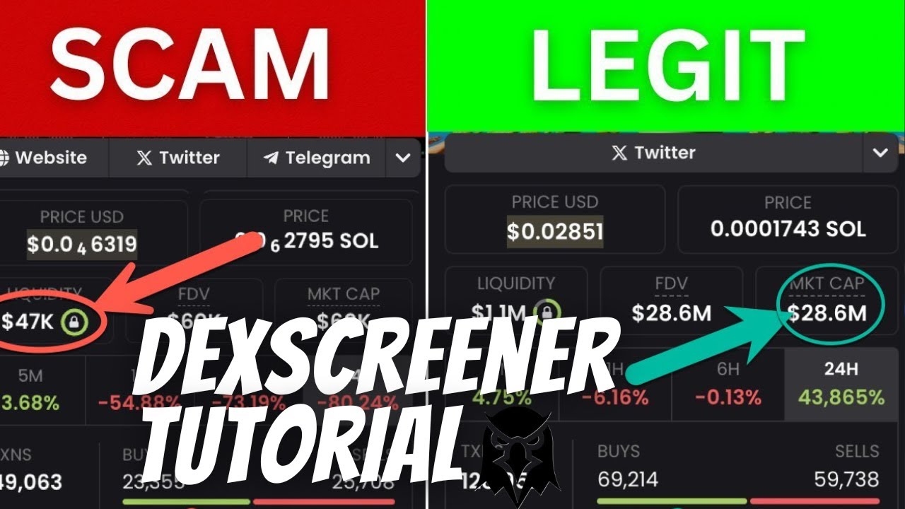 Dexscreener Tutorial | To Find Low Cap Solana Memecoins Early Using Filters And Settings