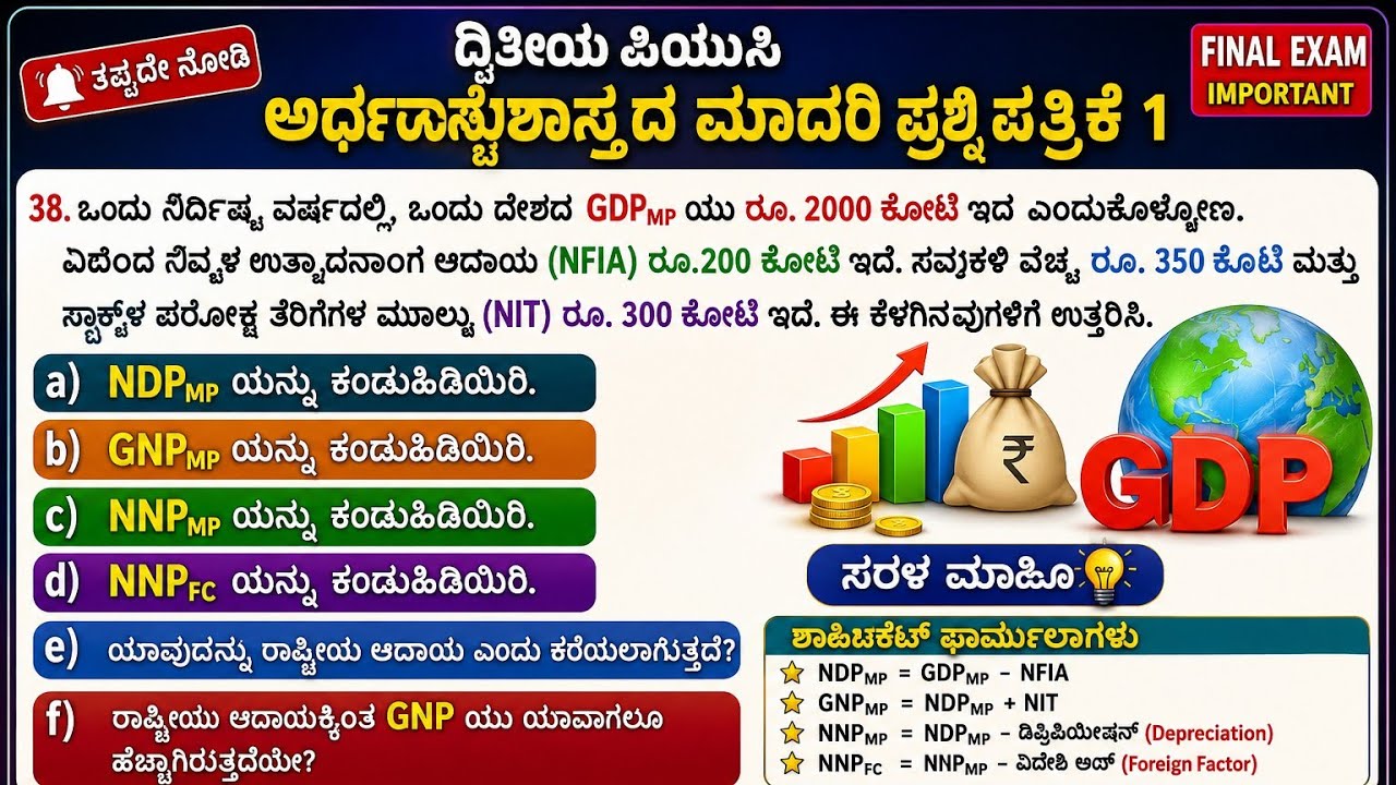 # ರಾಷ್ಟ್ರೀಯ ವರಮಾನದ ಲೆಕ್ಕಾಚಾರ