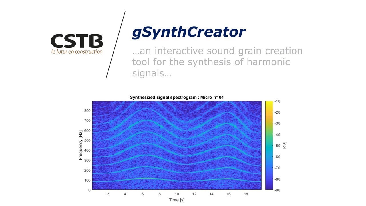 Real time audio synthesis of vehicle engine noise