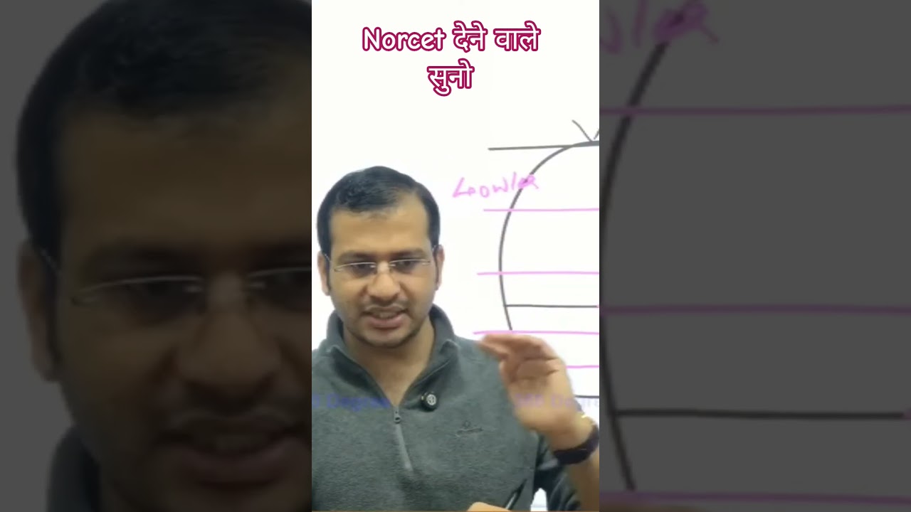 Norcet 10 Important Information 