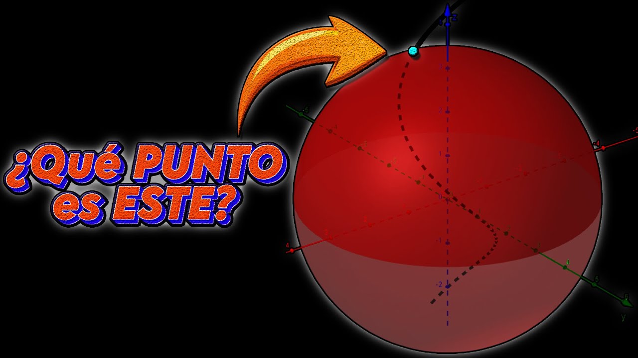 ¿En qué Puntos la Hélice r(t)={sen(t), cos(t), t} Interseca la Esfera x^2+y^2+z^2=10? | Cálculo III