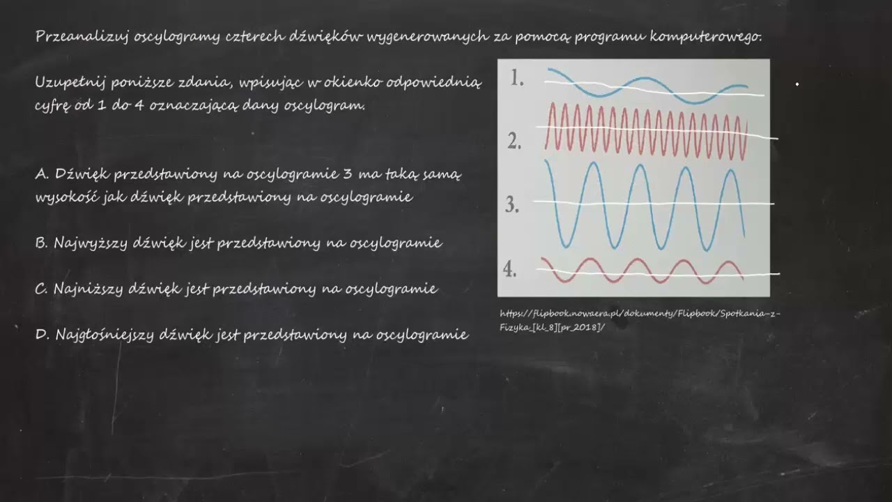 Przeanalizuj oscylogramy czterech dźwięk&oacute;w wygenerowanych za pomocą programu komputerowego...