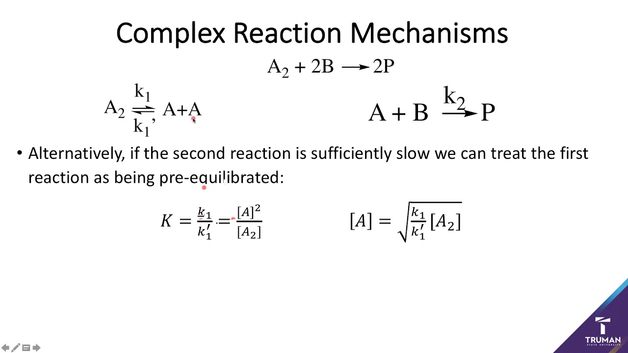 17.8-Complex Kinetics