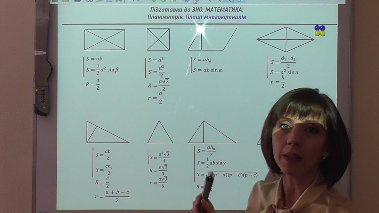 Підготовка до ЗНО. Математика. Планіметрія. Площі многокутників