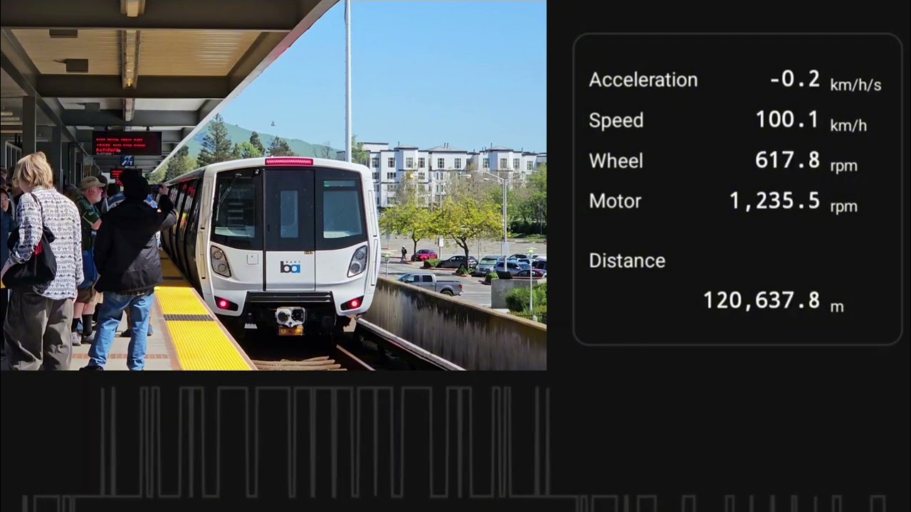 BART D&E VVVF propulsion sound (Replication)