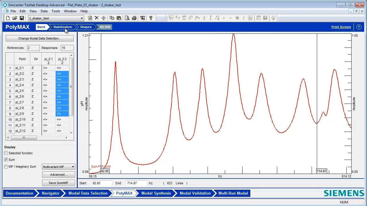 Modal Analysis Curvefitting